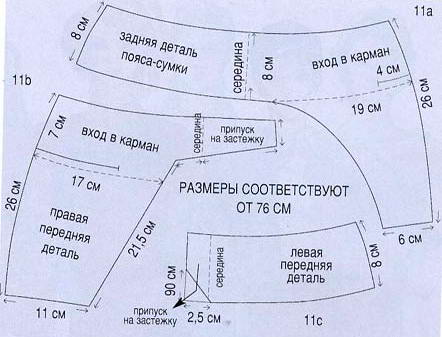 Короткие поздравления от коллектива на свадьбу 93