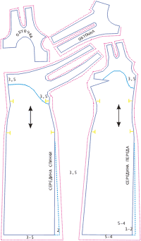 Раскладка на ткани выкроек и раскрой сарафана