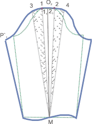 эскиз модели блузки с втачными рукавами на манжете